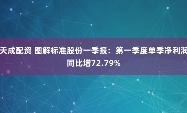 天成配资 图解标准股份一季报：第一季度单季净利润同比增72.79%