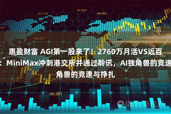 惠盈财富 AGI第一股来了！2760万月活VS近百亿亏损：MiniMax冲刺港交所并通过聆讯，AI独角兽的竞速与挣扎