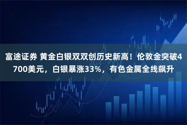 富途证券 黄金白银双双创历史新高！伦敦金突破4700美元，白银暴涨33%，有色金属全线飙升